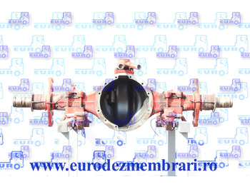 Essieu arrière MAN TGX