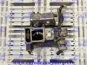 Compresseur MAN TGS