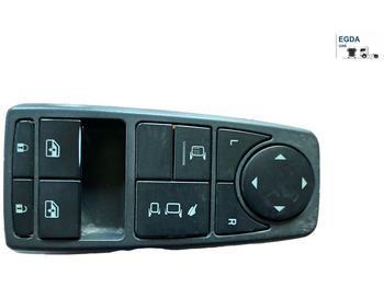 Panel de instrumentos MAN