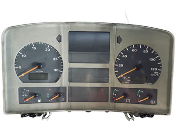 Panel de instrumentos MAN