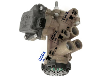 Pièces de rechange RENAULT