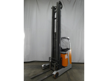 Chariot à mât rétractable STILL