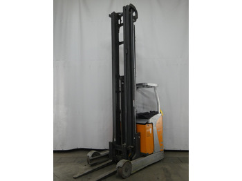 Chariot à mât rétractable STILL