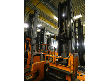 Préparateur de commandes STILL