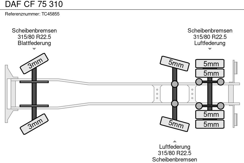 DAF CF 75 310 - Benne à ordures ménagères: photos 5 DAF CF 75 310 - Benne à ordures ménagères: photos 5