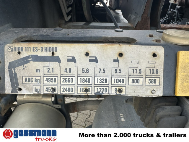 MAN TGM 18.290 4x2 LL, EEV, Kran Hiab XS 111 ES-3 - Camion benne, Camion grue: photos 4 MAN TGM 18.290 4x2 LL, EEV, Kran Hiab XS 111 ES-3 - Camion benne, Camion grue: photos 4