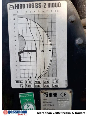 Camion ampliroll, Camion grue MAN TGS 26.440 BB/6x4 Hiab Kran 166 BS-2-Hiduo,: photos 6