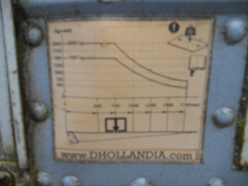 Camion fourgon Iveco Eurocargo 140E25: photos 7 Camion fourgon Iveco Eurocargo 140E25: photos 7