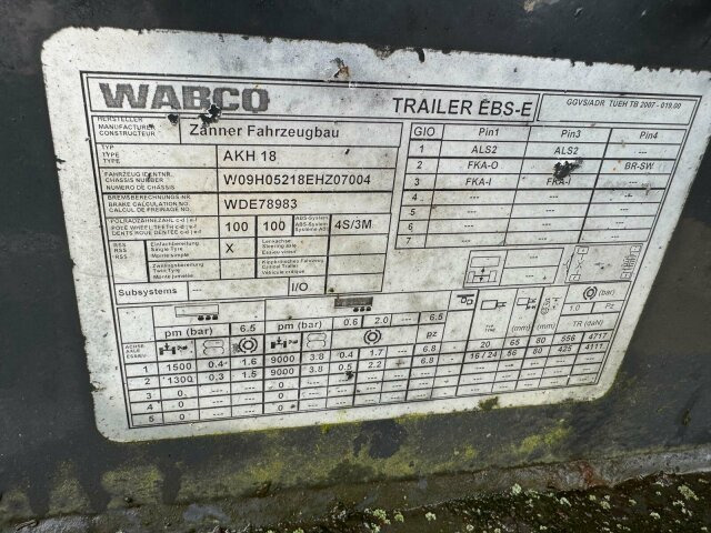 ZANNER AHK 18 Holzanhänger 2 Achse 3350kg - Remorque grumier: photos 3 ZANNER AHK 18 Holzanhänger 2 Achse 3350kg - Remorque grumier: photos 3