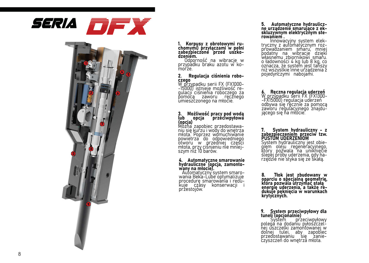 DEMOQ DFX700 Hydraulic breaker 700 kg - Marteau hydraulique pour Pelle: photos 3 DEMOQ DFX700 Hydraulic breaker 700 kg - Marteau hydraulique pour Pelle: photos 3