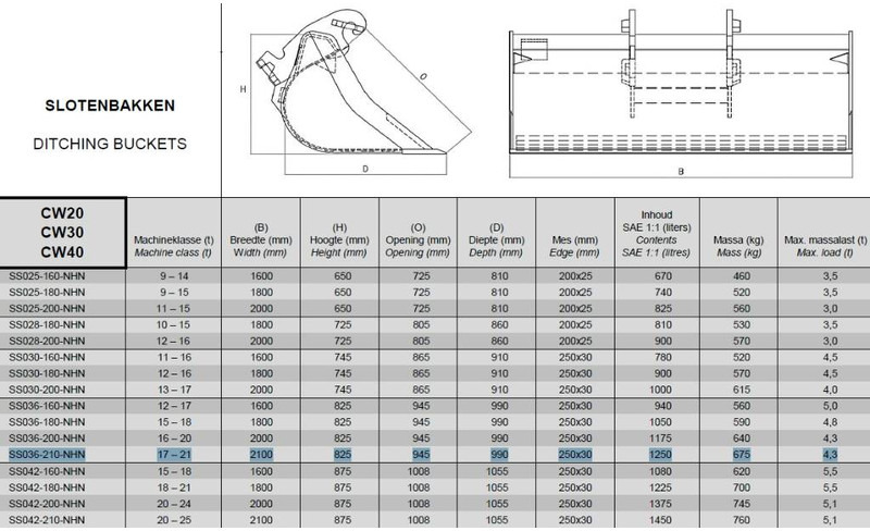 Pelle sur pneus Hyundai HW 160: photos 7 Pelle sur pneus Hyundai HW 160: photos 7