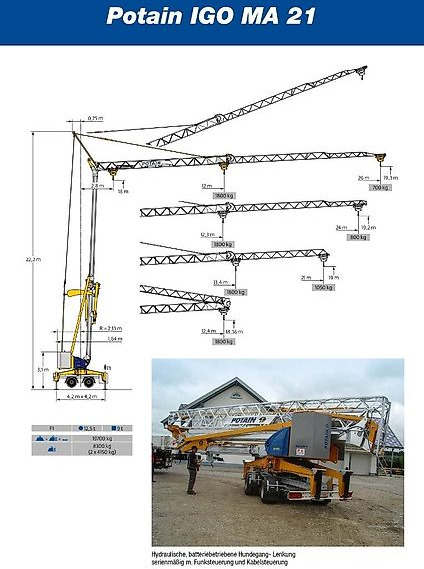 Potain IGO MA 21 - Grue à montage rapide: photos 2 Potain IGO MA 21 - Grue à montage rapide: photos 2