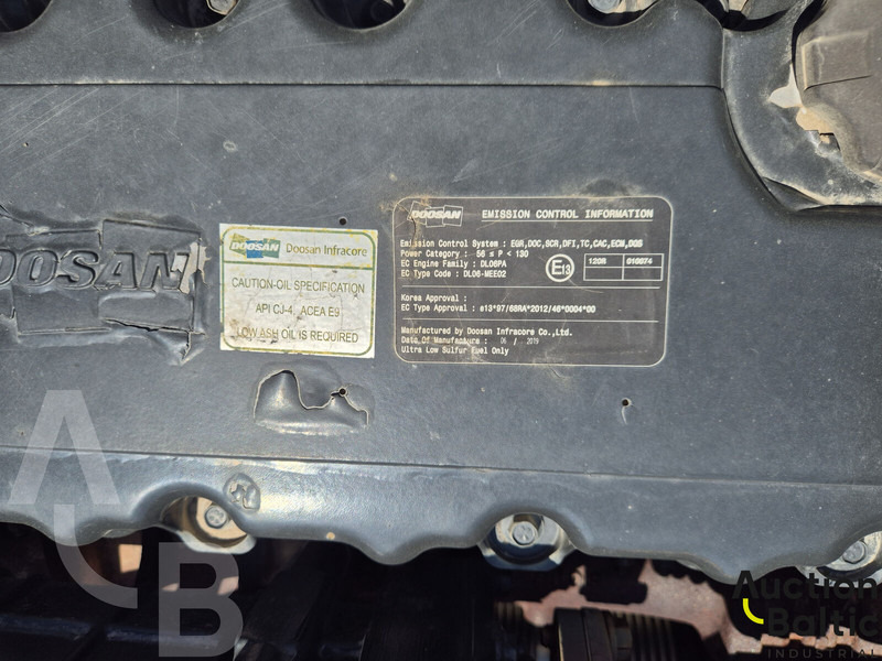 Pelle sur pneus Doosan DX 170 W-5: photos 14