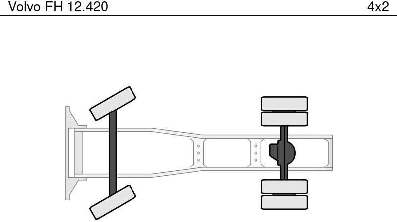 Tracteur routier Volvo FH 12.420: photos 12