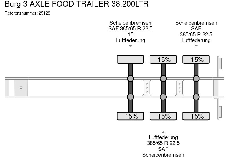 Burg 3 AXLE FOOD TRAILER 38.200LTR en leasing occasion Burg 3 AXLE FOOD TRAILER 38.200LTR: photos 8