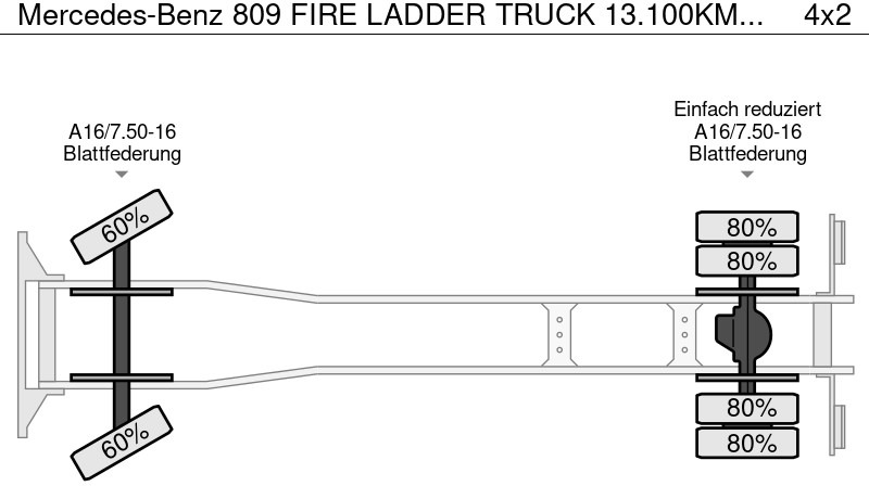 Camion de pompier Mercedes-Benz 809 FIRE LADDER TRUCK 13.100KM MANUAL GEARBOX: photos 8 Camion de pompier Mercedes-Benz 809 FIRE LADDER TRUCK 13.100KM MANUAL GEARBOX: photos 8