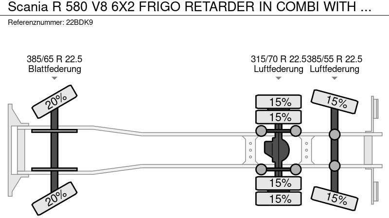 Camion frigorifique Scania R 580 V8 6X2 FRIGO RETARDER IN COMBI WITH BURG TRAILER: photos 12