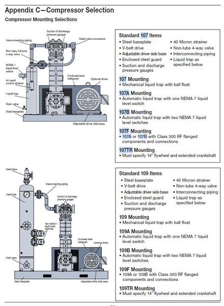 Corken 691 Compressor (mounted) Base plate/107 A/107B GAS, LPG, GPL, AUTOGAS Corken LPG/NH3 compressors are designed to transfer liquefied gases such as butane/propane mixtures (liquefied petroleum gas or LP - Compresseur d'air: photos 3 Corken 691 Compressor (mounted) Base plate/107 A/107B GAS, LPG, GPL, AUTOGAS Corken LPG/NH3 compressors are designed to transfer liquefied gases such as butane/propane mixtures (liquefied petroleum gas or LP - Compresseur d'air: photos 3