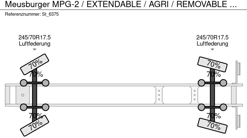 Semi-remorque surbaissé MEUSBURGER MPG-2 / EXTENDABLE / AGRI / REMOVABLE NECK: photos 19