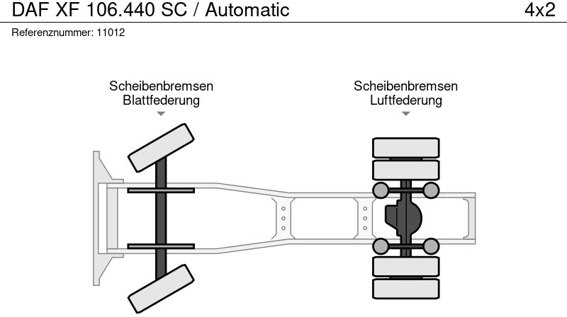 Tracteur routier DAF XF 106.440 SC / Automatic: photos 10