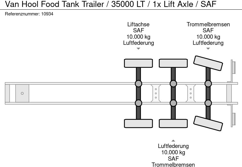 Van Hool Food Tank Trailer / 35000 LT / 1x Lift Axle / SAF en leasing occasion Van Hool Food Tank Trailer / 35000 LT / 1x Lift Axle / SAF: photos 15