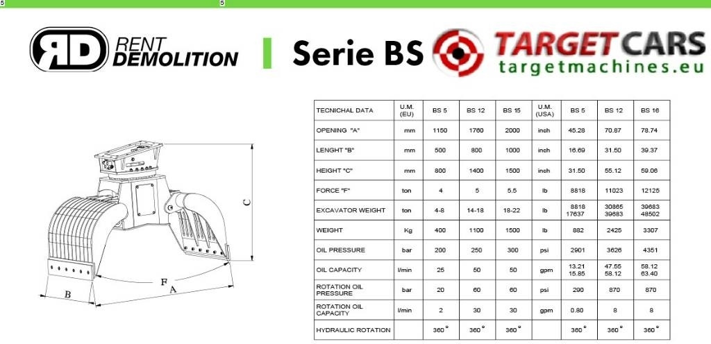 Grappin pour Engins de chantier neuf Rent Demolition BS15 Hydraulic Rotation Sorting Grapple 18~22T NEW: photos 9
