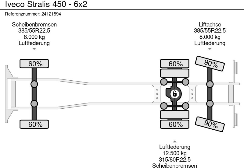 Camion de pompier Iveco Stralis 450 - 6x2: photos 19 Camion de pompier Iveco Stralis 450 - 6x2: photos 19
