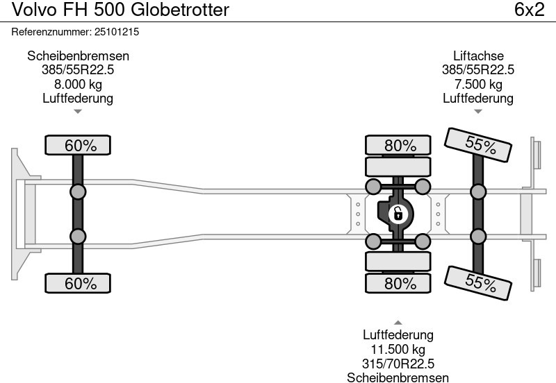 Camion plateau Volvo FH 500 Globetrotter: photos 13 Camion plateau Volvo FH 500 Globetrotter: photos 13