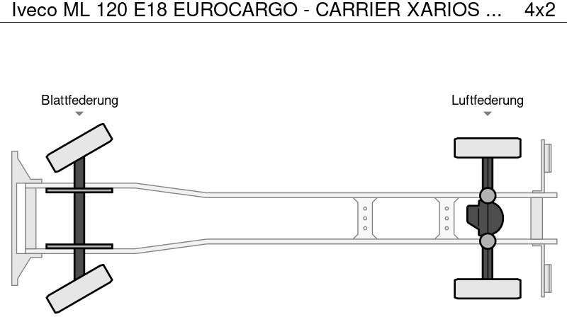 Camion frigorifique Iveco ML 120 E18 EUROCARGO - CARRIER XARIOS 600 - LAMBERET - EURO 5: photos 16
