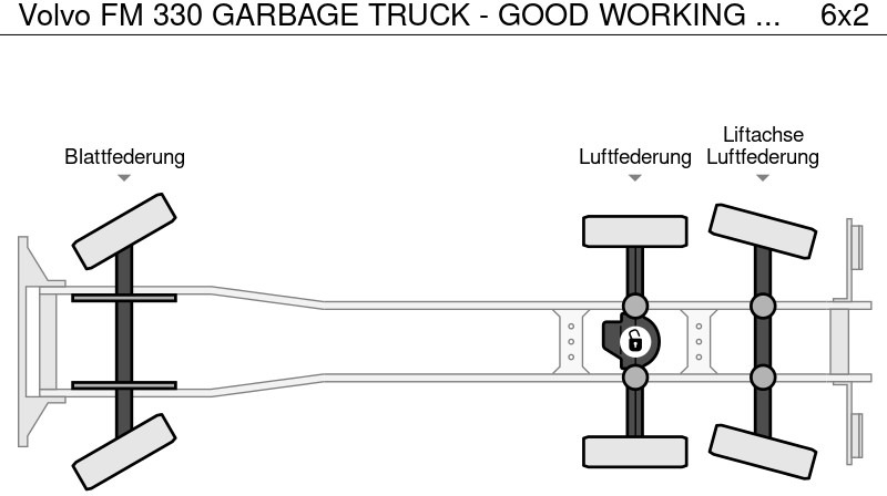 Benne à ordures ménagères Volvo FM 330 GARBAGE TRUCK - GOOD WORKING CONDITION (!): photos 18