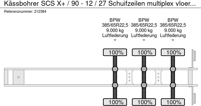 Semi-remorque rideaux coulissants neuf Kässbohrer SCS X+ / 90 - 12 / 27 Schuifzeilen multiplex vloer met palletkist 30 Europallets: photos 15