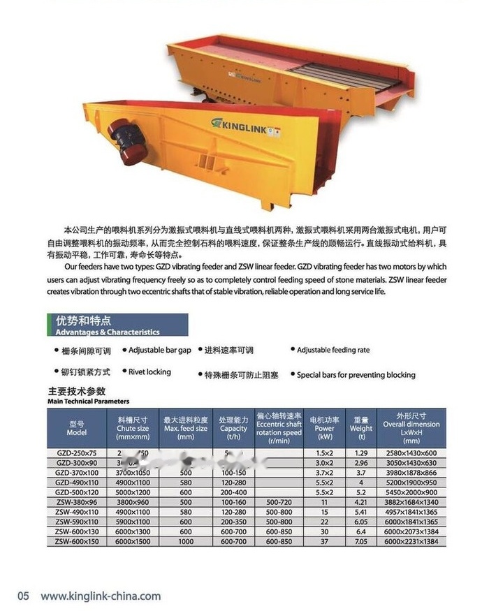 Kinglink Vibrating feeder ZSW380*96 - Machine d'exploitation minière: photos 3 Kinglink Vibrating feeder ZSW380*96 - Machine d'exploitation minière: photos 3