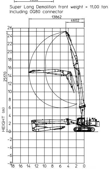 Hitachi ZX 470 LCD - 3 (25m high reach demolition) - Pelle de démolition: photos 2 Hitachi ZX 470 LCD - 3 (25m high reach demolition) - Pelle de démolition: photos 2