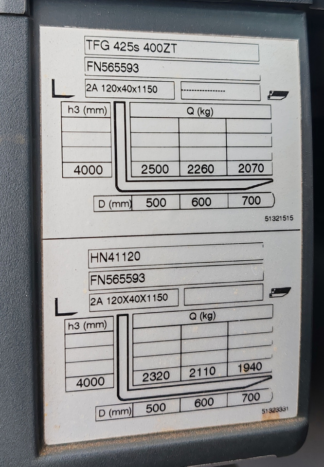 Chariot élévateur à gaz Jungheinrich TFG 425s 2018bj/  4300std/ 4m/: photos 17