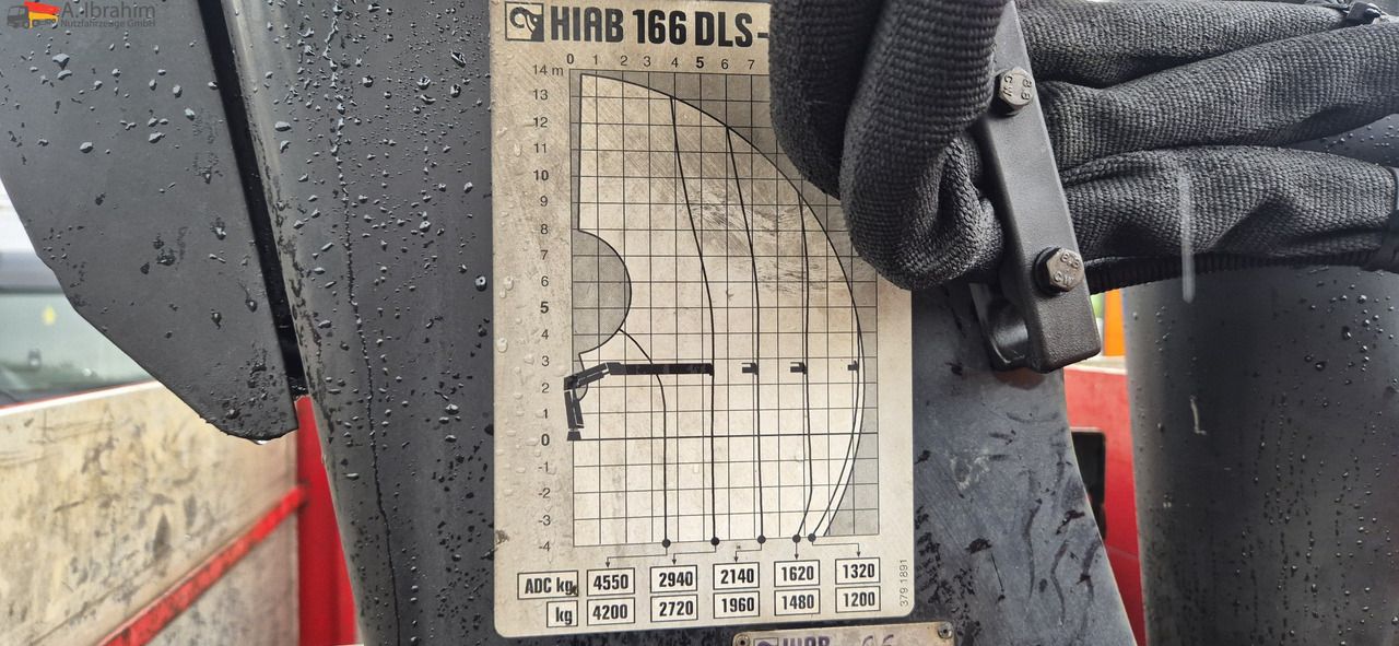 Camion plateau, Camion grue Mercedes-Benz Actros 2545 6x2 Pritsche Kran HIAB 166: photos 14