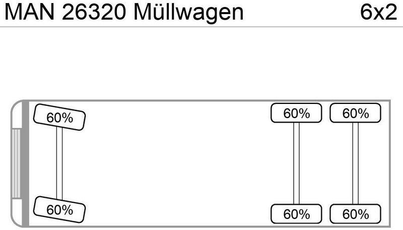 Benne à ordures ménagères MAN 26.320 Müllwagen Faun Variopress: photos 12