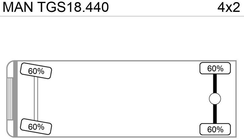 MAN TGS 18.440 Abroller mit Funk +Kran vor en leasing occasion MAN TGS 18.440 Abroller mit Funk +Kran vor: photos 13 MAN TGS 18.440 Abroller mit Funk +Kran vor en leasing occasion MAN TGS 18.440 Abroller mit Funk +Kran vor: photos 13