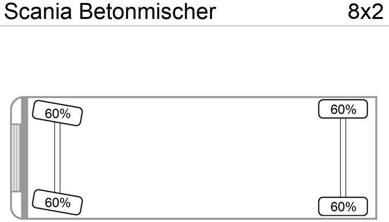 Camion malaxeur Scania P340PS 4-Achser 8x4 Betonmischer Euro:4: photos 8 Camion malaxeur Scania P340PS 4-Achser 8x4 Betonmischer Euro:4: photos 8