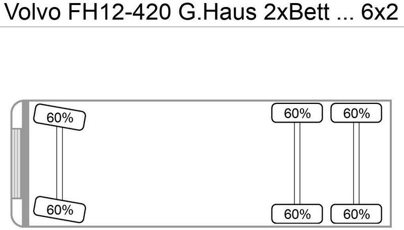 Camion ampliroll Volvo FH12-420 G.Haus 2xBett Klima Schaltgetriebe Reta: photos 6