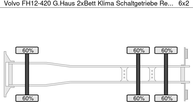 Camion ampliroll Volvo FH12-420 G.Haus 2xBett Klima Schaltgetriebe Reta: photos 7