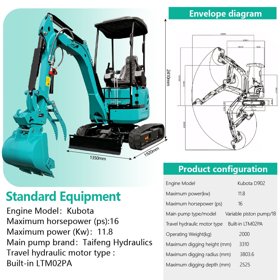 LEZUM DY20T Mini Excavator Euro 5/Epa Engine Kubota Mini Excavator For Sale - Mini pelle: photos 2 LEZUM DY20T Mini Excavator Euro 5/Epa Engine Kubota Mini Excavator For Sale - Mini pelle: photos 2