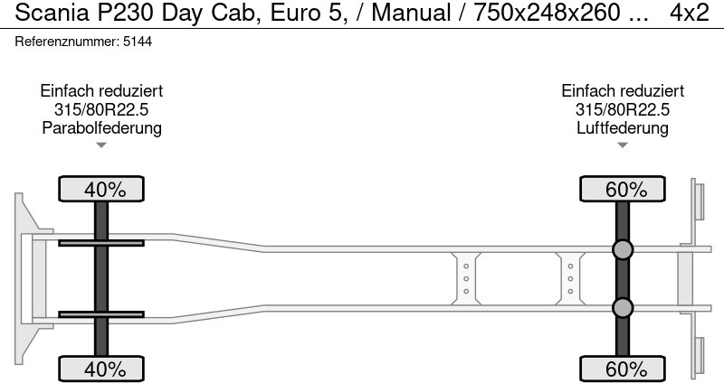 Scania P230 Day Cab, Euro 5, / Manual / 750x248x260 / DHOLLANDIA en leasing occasion Scania P230 Day Cab, Euro 5, / Manual / 750x248x260 / DHOLLANDIA: photos 12 Scania P230 Day Cab, Euro 5, / Manual / 750x248x260 / DHOLLANDIA en leasing occasion Scania P230 Day Cab, Euro 5, / Manual / 750x248x260 / DHOLLANDIA: photos 12