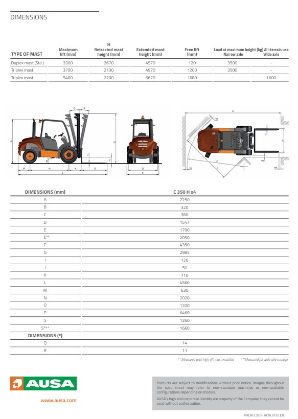 Chariot élévateur diesel AUSA C350HX 4 Closed Cabin All Wheel Drive: photos 25