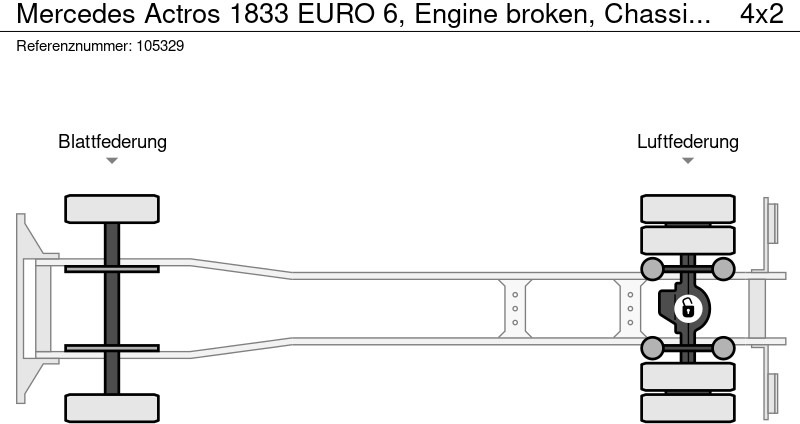 Camion fourgon Mercedes-Benz Actros 1833 EURO 6, Engine broken, Chassis only: photos 10