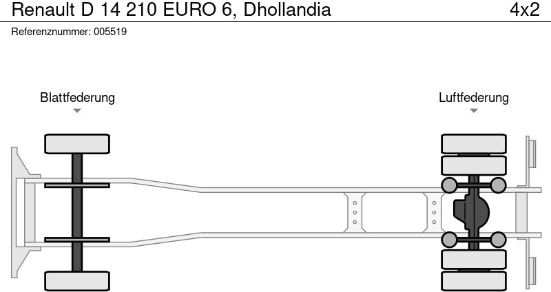 Renault D 14 210 EURO 6, Dhollandia en leasing occasion Renault D 14 210 EURO 6, Dhollandia: photos 14