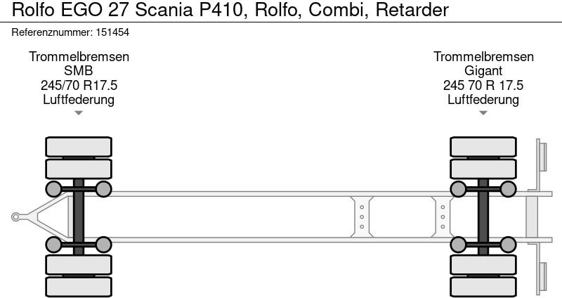 Remorque porte-voitures Rolfo EGO 27 Scania P410, Rolfo, Combi, Retarder: photos 19