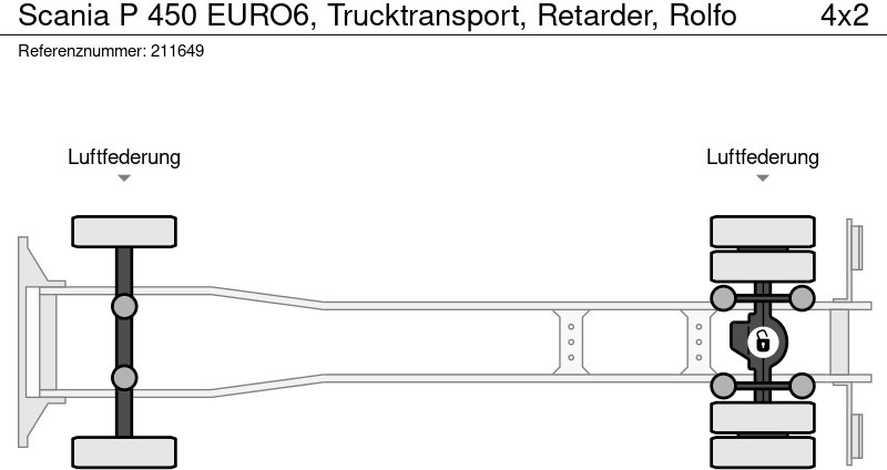 Camion porte-voitures Scania P 450 EURO6, Trucktransport, Retarder, Rolfo: photos 14