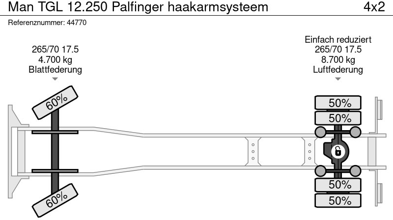 MAN TGL 12.250 Palfinger haakarmsysteem en leasing occasion MAN TGL 12.250 Palfinger haakarmsysteem: photos 20