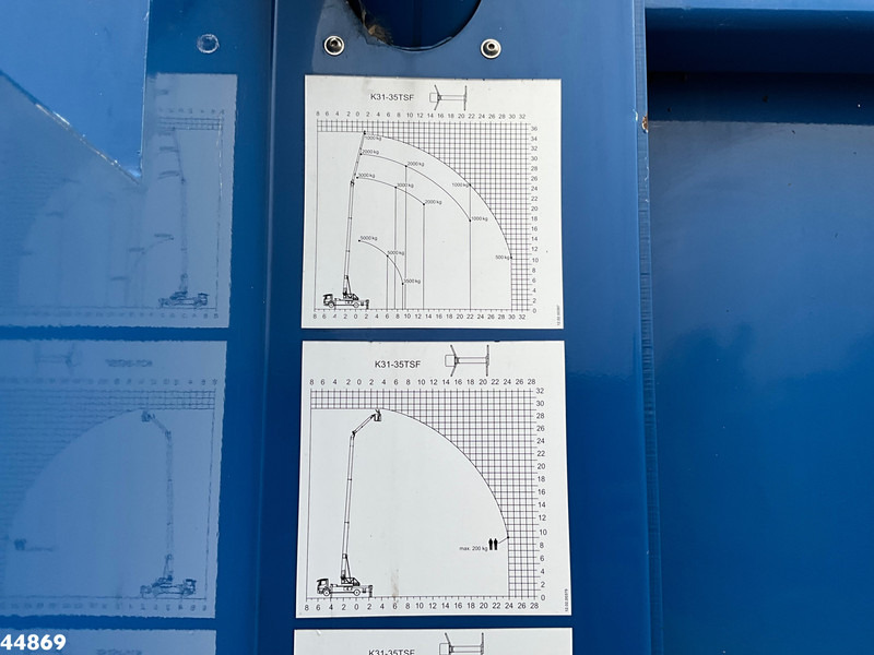 Camion grue MAN TGM 15.290 Klaas 35 meter Dachdecker Kran: photos 20 Camion grue MAN TGM 15.290 Klaas 35 meter Dachdecker Kran: photos 20