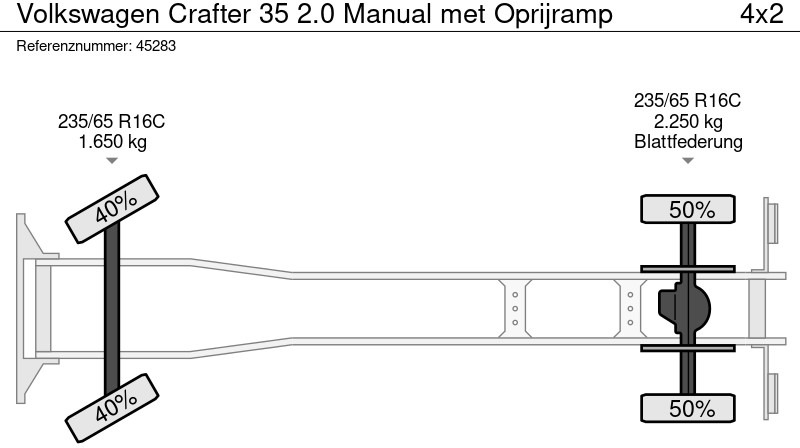 Camion plateau Volkswagen Crafter 35 2.0 Manual met Oprijramp: photos 16